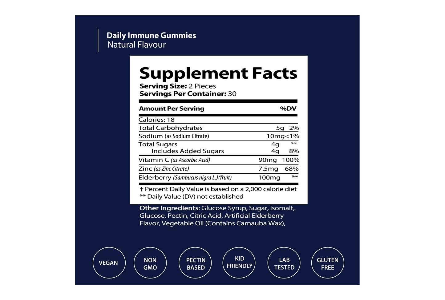 Boost Your Immunity with Daily Immune Support Gummies - sampuraka